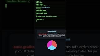 Conic-Gradient In CSS #csshack#tricks#htmlcssjavascript#coding