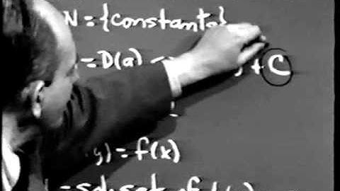 Part III: Linear Algebra, Lec 4: Linear Transformations