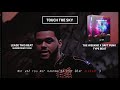 The Weeknd x Daft Punk "Touch The Sky" type beat 2021 free for profit