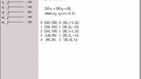 Recursive Extended Euclidean Algorithm
