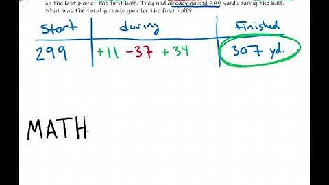 MAT-097 Problem Set Sections 7.1-7.4 Solutions (part 1)