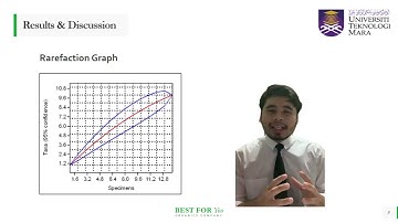 FSG671 VIDEO PRESENTATION