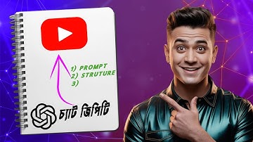 YouTube script writing using ChatGPT | Bangla AI Tool