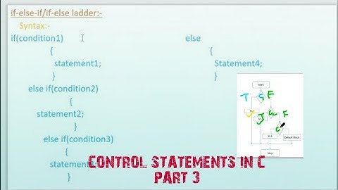 Control statements in c || part3 || nested if-else || if-esle ladder || by Vivek pandey...