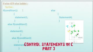 Control statements in c || part3 || nested if-else || if-esle ladder || by Vivek pandey...