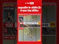 Maharashtra News : आइसक्रीम के शौकीन हैं? ये खबर देख लीजिए! | #viral #akola #icecream