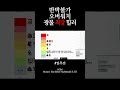 오버워치 유저라면 모두가 공감하는 광물 최강의 힐러 ㅋㅋㅋ 오버워치 유저라면 모두가 공감하는 광물 최강의 힐러 ㅋㅋㅋ