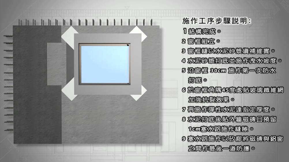振捷建設 防水工法篇 窗框外牆防水 Youtube 振捷建設 防水工法篇 窗框外牆防水 Youtube