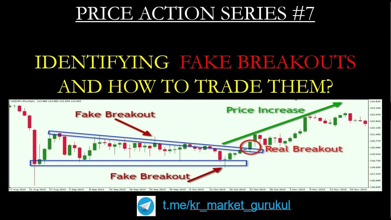 IDENTIFYING FAKE BREAKOUTS AND HOW TO TRADE THEM? - Price Action Series ...