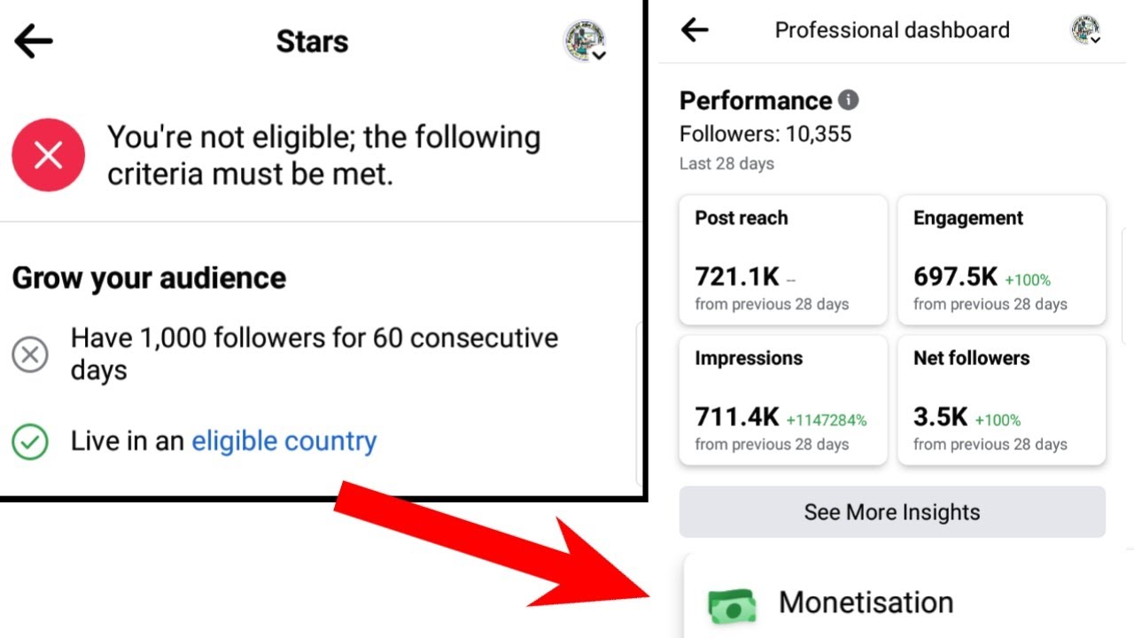Have 1000 Followers For 60 Consecutive Days Facebook How To Monetize Have 1000 Followers For 60 Consecutive Days Facebook How To Monetize