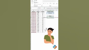 Case Sensitive VLOOKUP In Excel | MS Excel New Videos #excel #exceltips #exceltricks