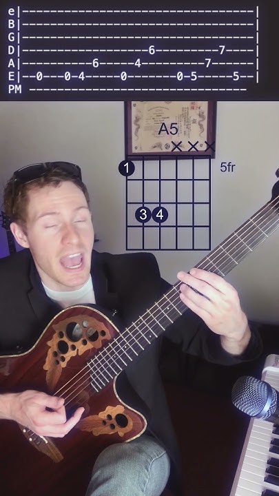 How To Play Lithium On Acoustic Guitar How To Play LITHIUM On Guitar in Just 60 Seconds - LITHIUM GUITAR