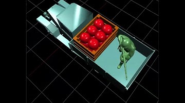 Animating hierarchical model using OpenGL