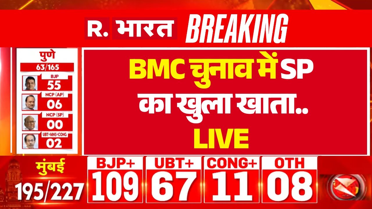 BMC Elections 2026 Results LIVE: BMC चुनाव में SP का खुला खाता..| Maharashtra Vote Counting Breaking