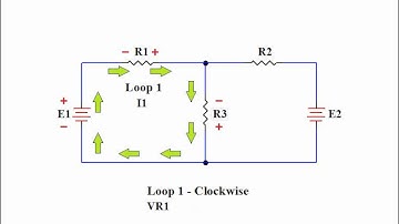 Tutorial: How to Perform Loop or Mesh Analysis on a Linear DC Network Using Kirchhoff’s Voltage Law
