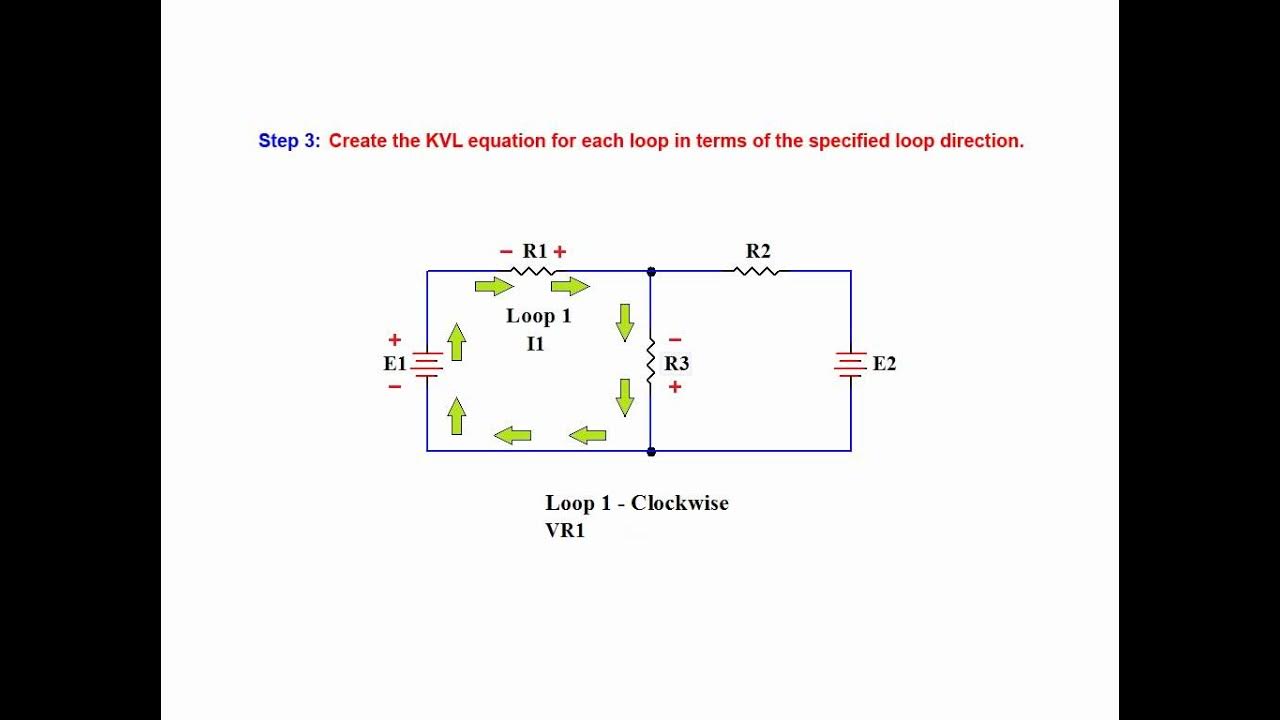 Loop voltage
