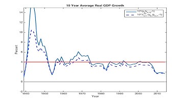 Quantitative Analysis - Lesson 1 - Finance Theory Introduction - P3