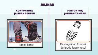 Jalinan Youtube