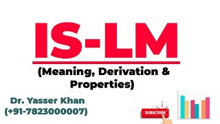 Is Lm Model Is Lm Meaning Is Lm Derivation Is Lm Properties General Equilibrium Economics