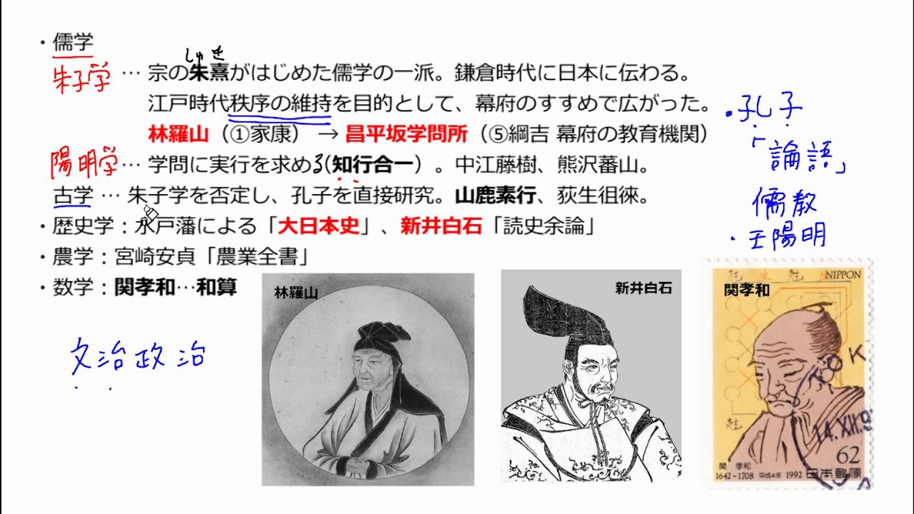 Images Of 元禄文化 Japaneseclass Jp