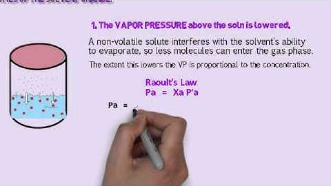 Colligative Properties Part 1:  Solutions