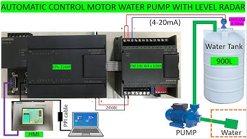 Automatic control water pump with level radar by using PLC S7-200 analog module EM 231 and HMI