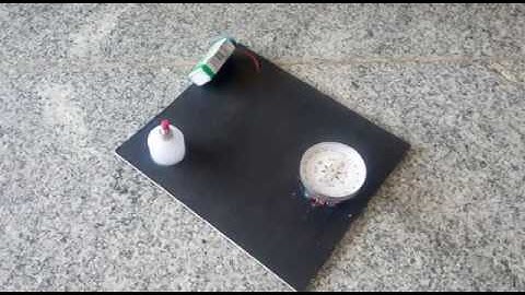 Galvanometer - Science, School Project
