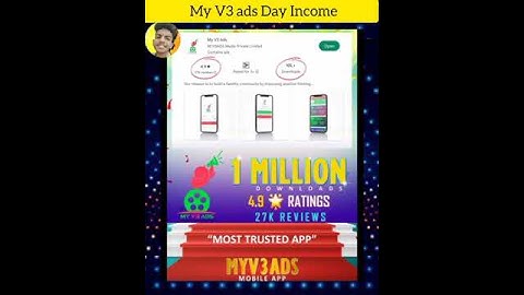 My v3 ads Day Income. / 🌍DJK World. / #myv3ads, #djkworld,#appreview,#interesting
