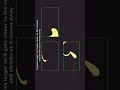 How I animate itano circus / quick tutorial