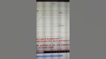 Nine bus system and PMUs for system fault detection during a High Impedance Fault