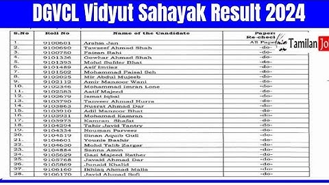 DGVCL Vidyut Sahayak Result 2024 | Cut Off Marks, Merit List