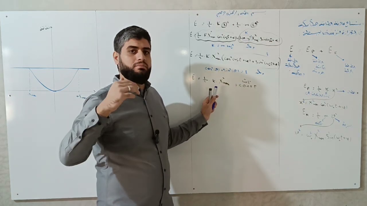 النواس المرن ـ استنتاج علاقة الطاقة الميكانيكية