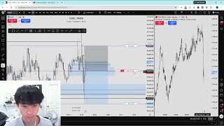 How I Made $6,338 In 5 Minutes. (LIVE TRADING)