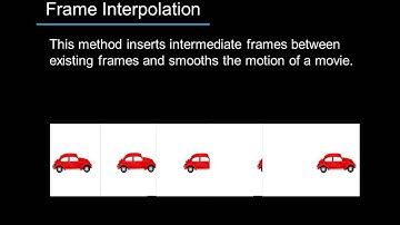 Frame Interpolation Technology