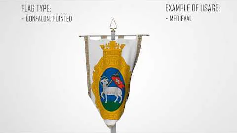 Real 3D Flags pack | After Effects Template 5676871