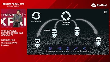 Unbreakable DevOps on Red Hat OpenShift