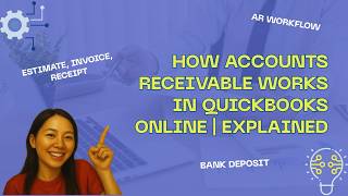 How Accounts Receivable Works in QuickBooks Online | Explained