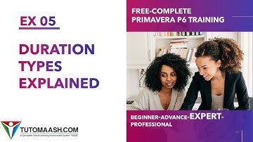 EX-05-PART01-Duration types explained