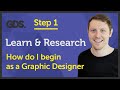 Graphic Design Beginner's Guide Quiz