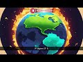 The Wondrous World | Class 5 | Chapter 6 The Globe and the Map
