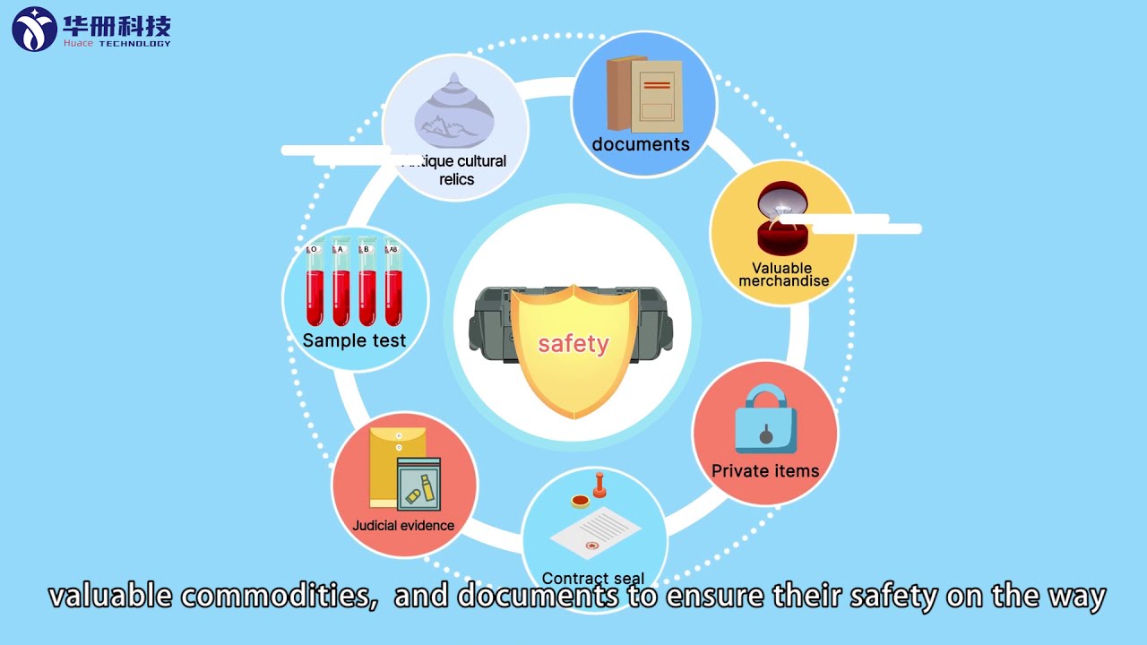 gps smart logistics box