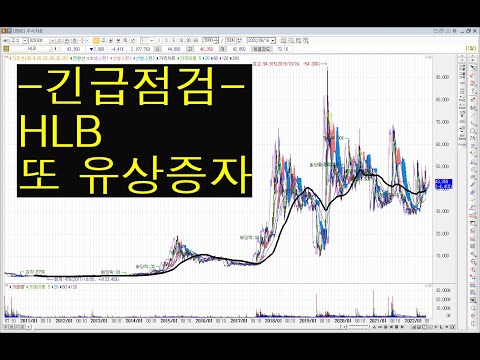 -긴급점검- HLB 또 유상증자