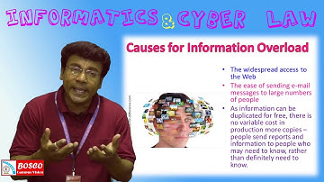 Lecture 1 Unit 4(Cyber World, Cyberspace, Cyber Ethics, Cyber Addiction) - Informatics & Cyber Law