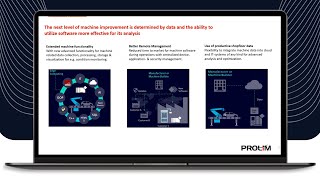 How Siemens Edge and Mendix Are Redefining Manufacturing? - Tutorial - PROLIM Tech Talk