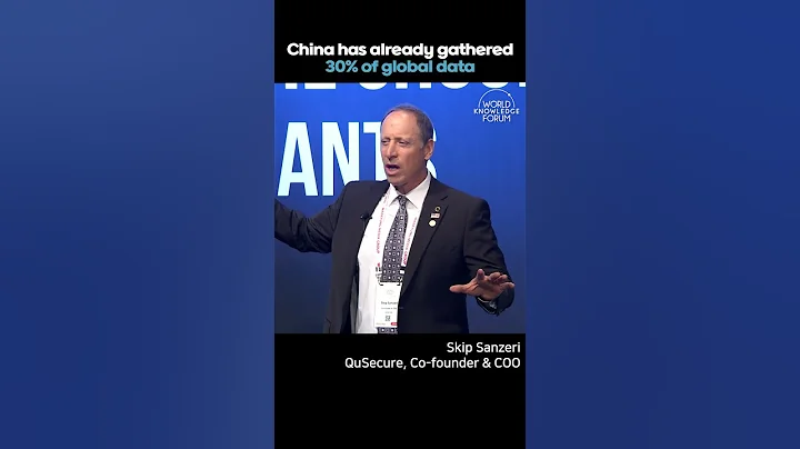 China has already gathered 30% of global