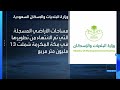 وزارة البلديات والإسكان السعودية تكشف عن إجمالي مساحات الأراضي البيضاء قيد التطوير في مكة المكرمة