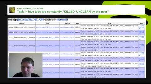 Hadoop Adventures at Spotify - A trailer for Hadoop World + Strata