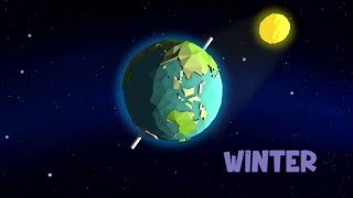 UV radiation in Summer and Winter