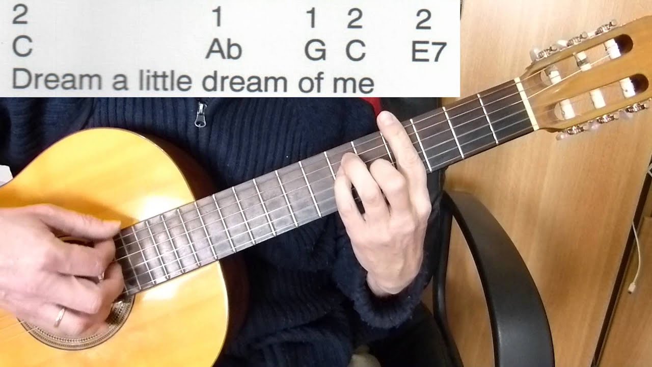 Dream A Little Dream Of Me Chord Chart