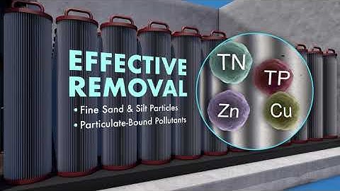 How the High Capacity Kraken Stormwater Filter Works